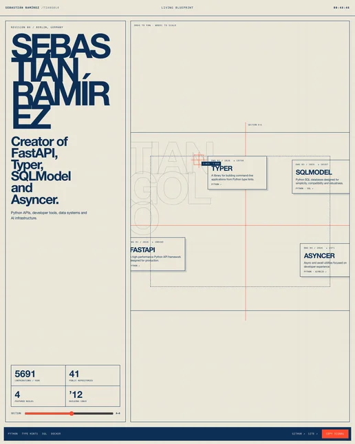 Sebastián Ramírez's living-blueprint portfolio example