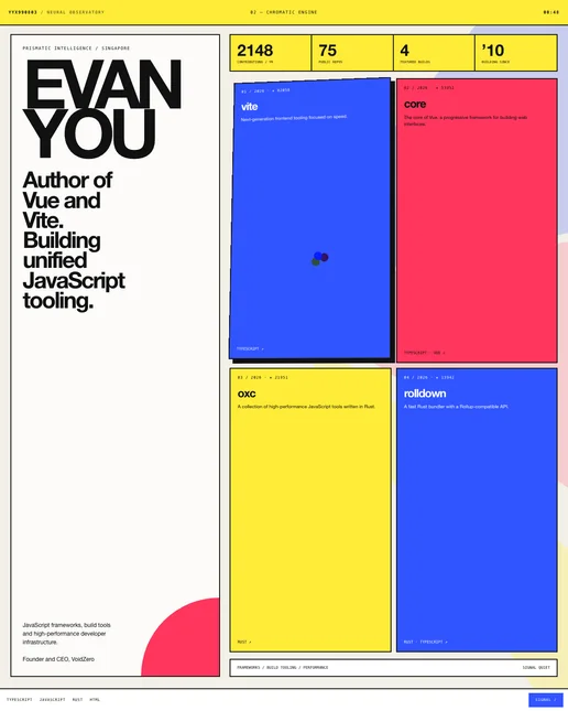 Evan You's neural-chromatic portfolio example